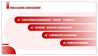 PPT太單調沒有設計感,換個形狀試試,80 的人都得到了領導贊美