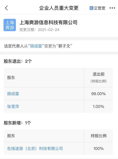 在線途游全資入股上海爽游,后者經(jīng)營(yíng)范圍含動(dòng)漫設(shè)計(jì)