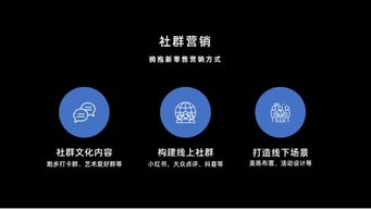 哪些小的細(xì)節(jié)修飾技巧,能有效地提升ppt的設(shè)計(jì)感
