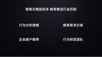老板嫌棄ppt太 俗 不如試試國外頂尖ppt設計公司都在用的技巧