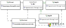 Zend Framework中的簡(jiǎn)單工廠模式 圖文_電腦技術(shù)吧-最基礎(chǔ)最實(shí)用的電腦技術(shù)網(wǎng)站